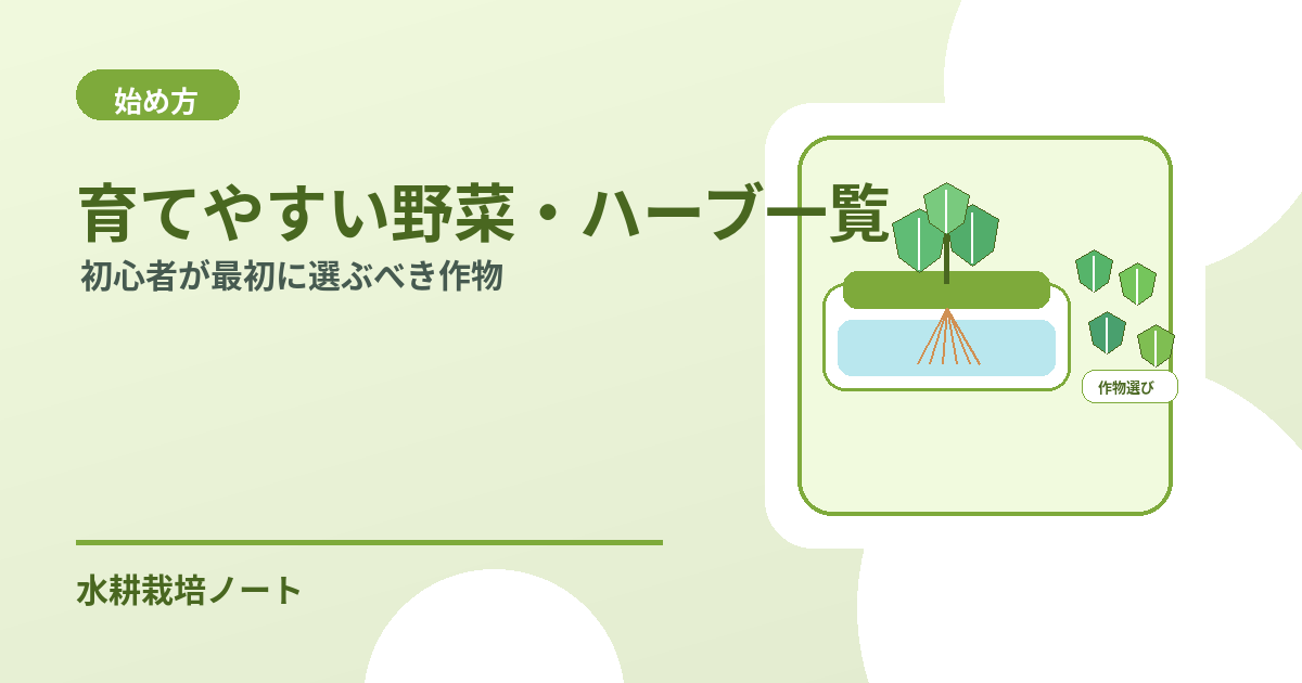 水耕栽培で育てやすい野菜・ハーブ一覧のアイキャッチ画像