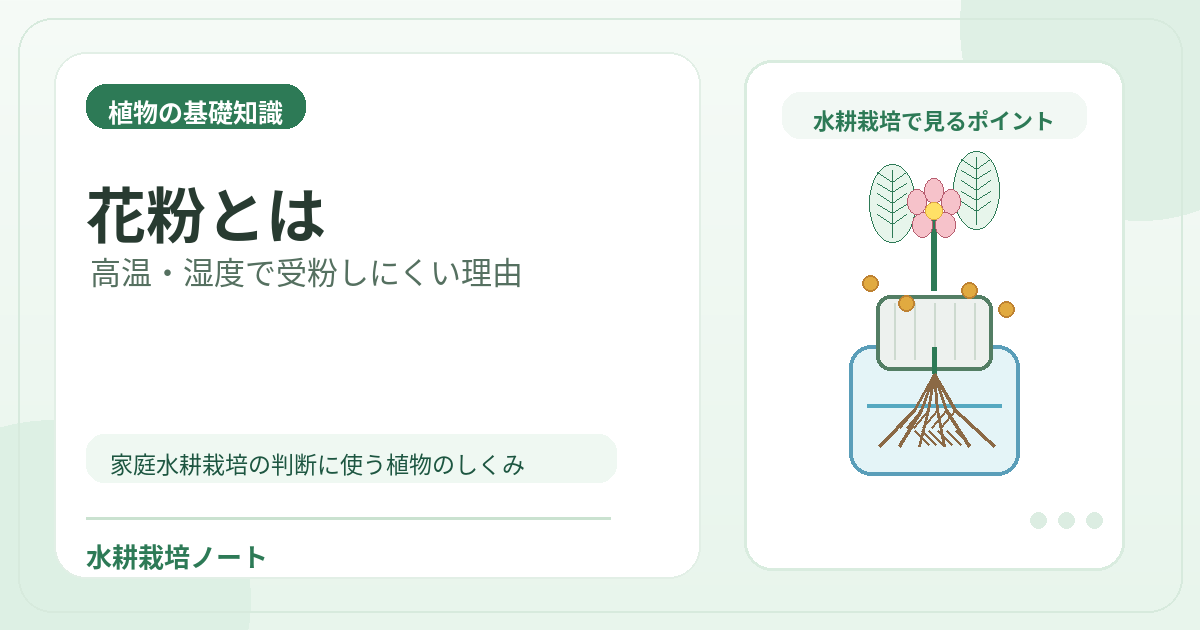 花粉とはのアイキャッチ画像。水耕栽培で役立つ植物の基礎知識を図解。